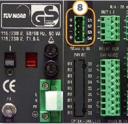 HC4000 PROFIBUS Back panel