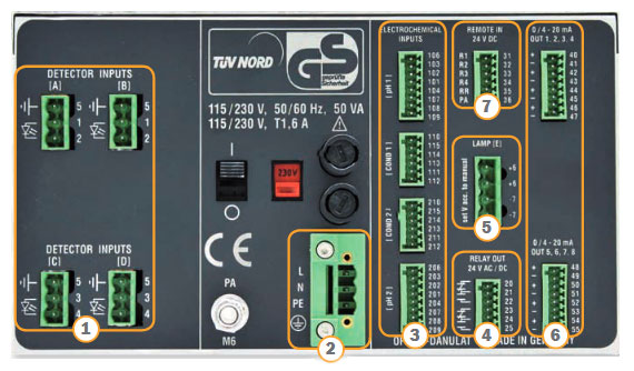 C8000 Back panel