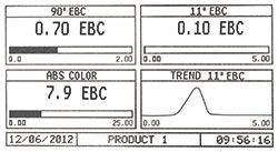 HC4000