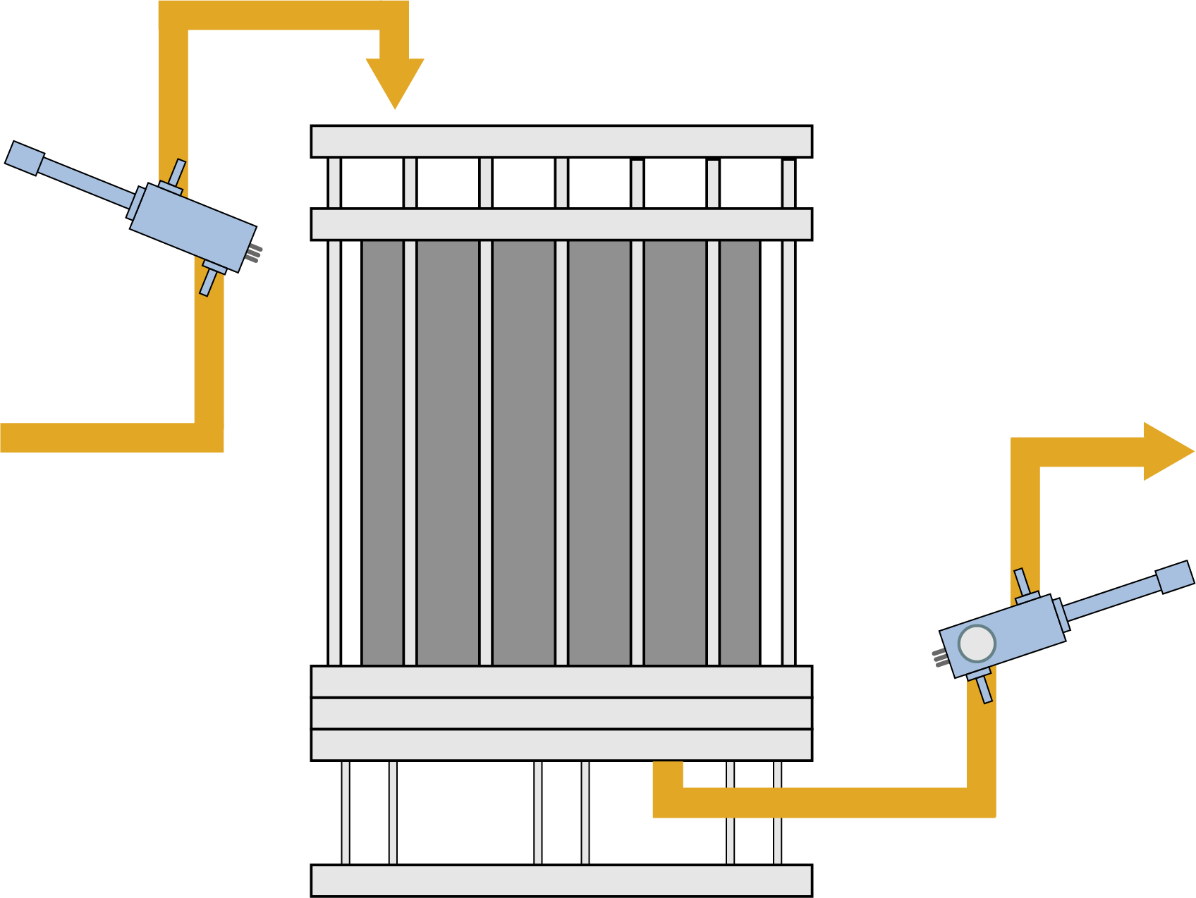 Single use chromatography / ultrafiltration monitoring