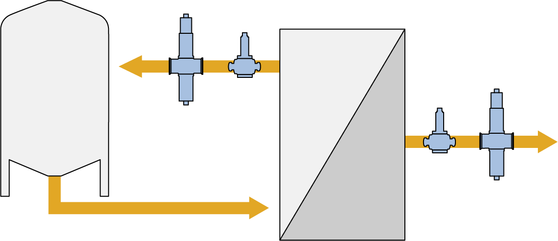 Ultrafiltration Monitoring