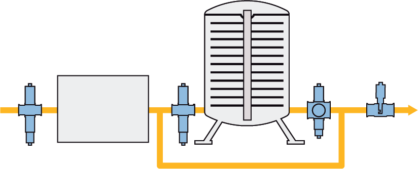 Beer Filter Control 11° / 90°