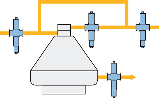 Separator Control in Breweries