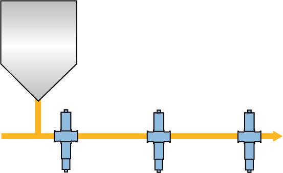 Wort Color Measurements