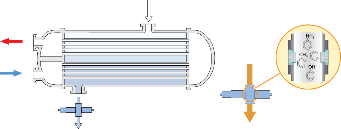 Heat Exchanger Leak Detection