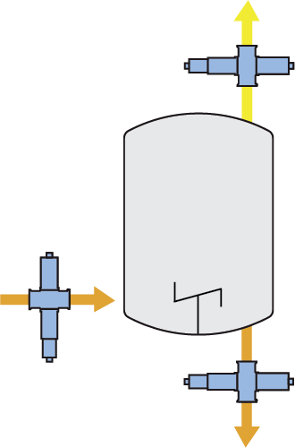 Halogen Concentration