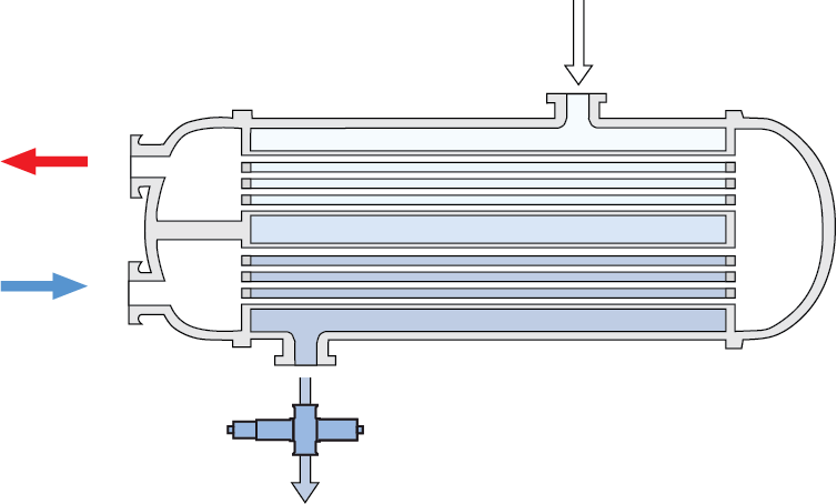 Monitor condensate and cooling water