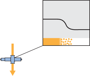 Schematic showing how optek sensors detect product transitions in real-time