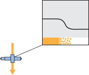 Schematische Darstellung, wie optek-Sensoren Produktübergänge in Echtzeit erkennen