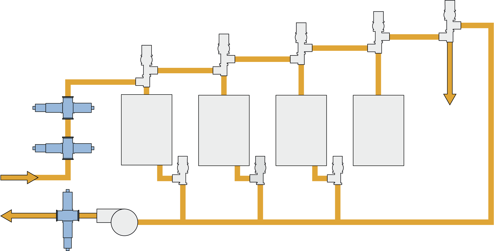 Schematische Darstellung, wie Inline-Sensoren saubere In-Prozess-Vorgänge optimieren können; Reduzierung von Reinigungsmitteln und Wasserverbrauch