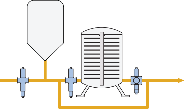 Monitoring filtration in the food industry