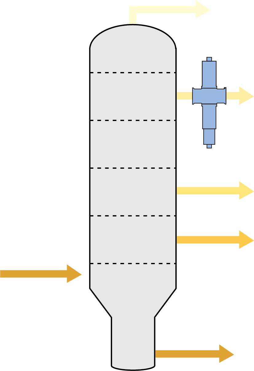 Monitor ASTM and Saybolt color of refined fuels