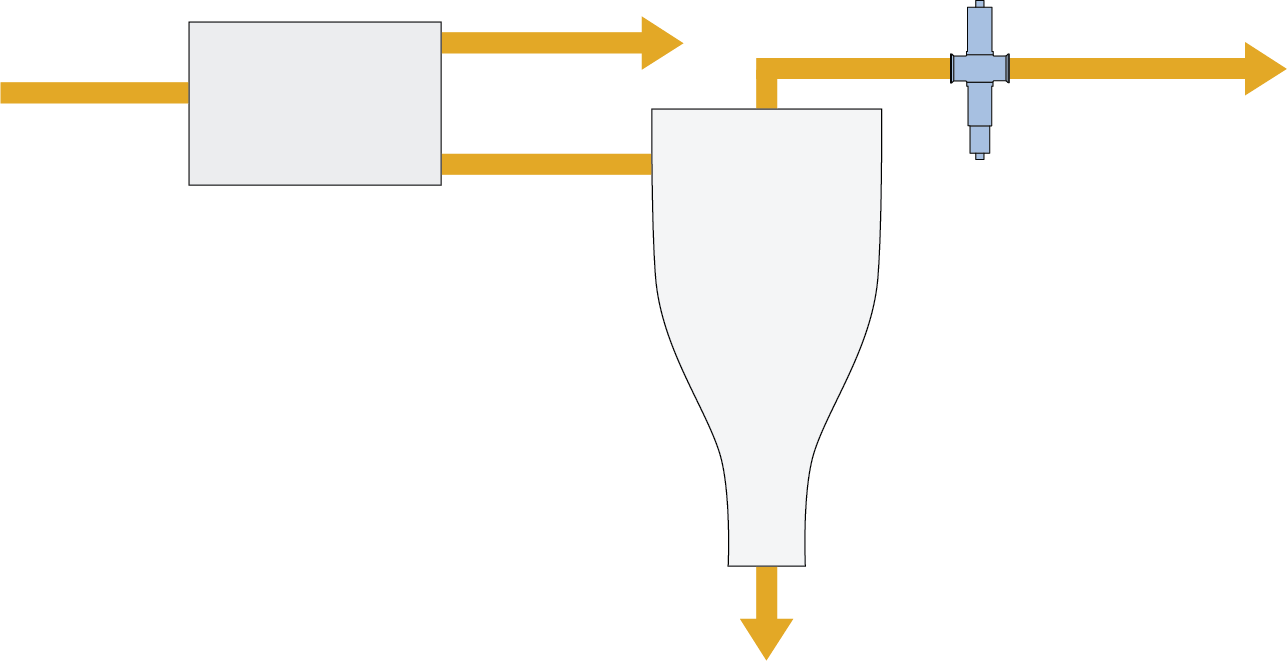 Monitor for oil in water