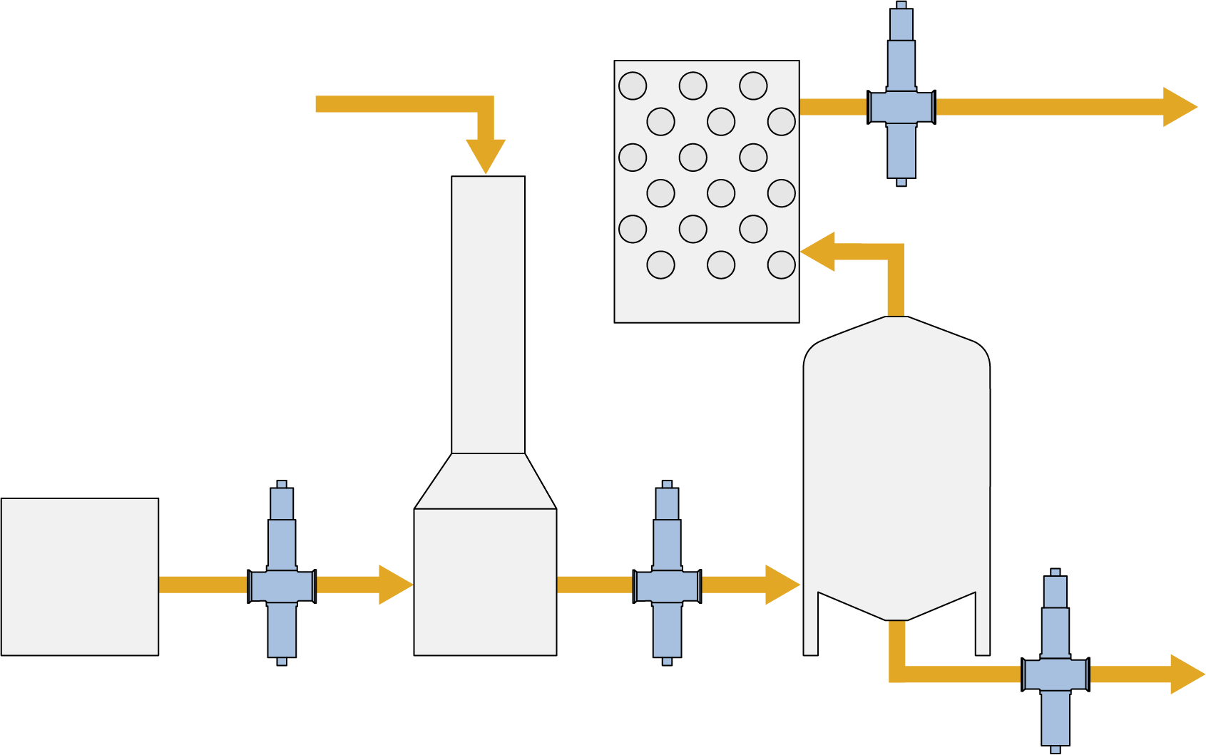 Inline Chlorine Dioxide Monitoring