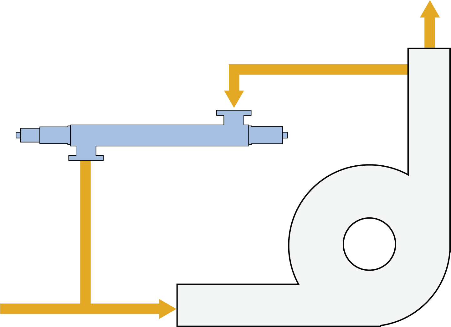 Chlorine Dioxide Vent Scrubber Monitoring