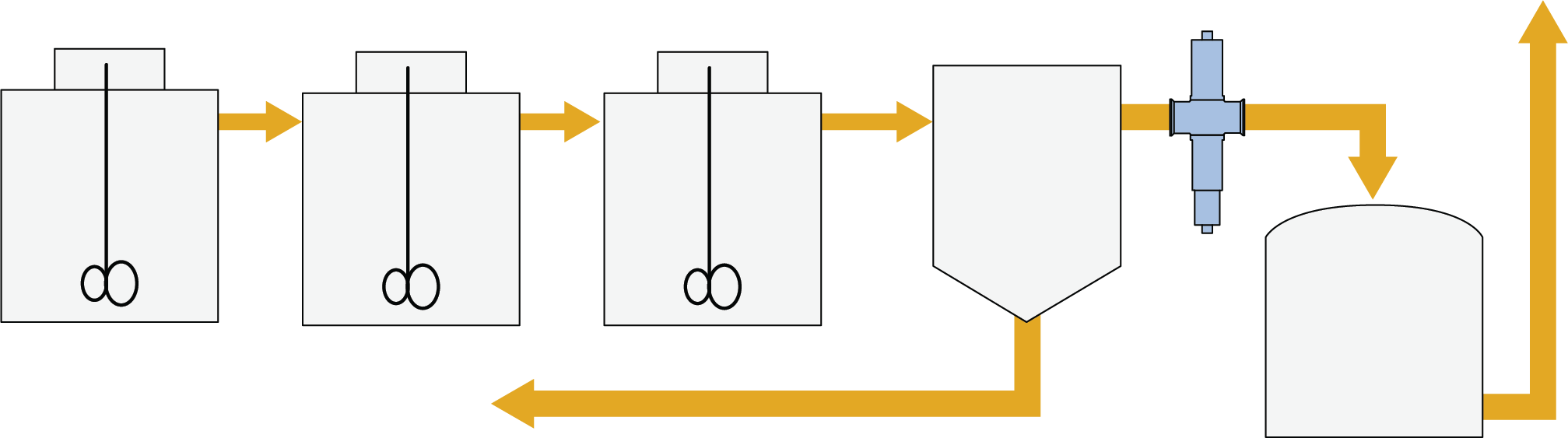 White Liquor Monitoring